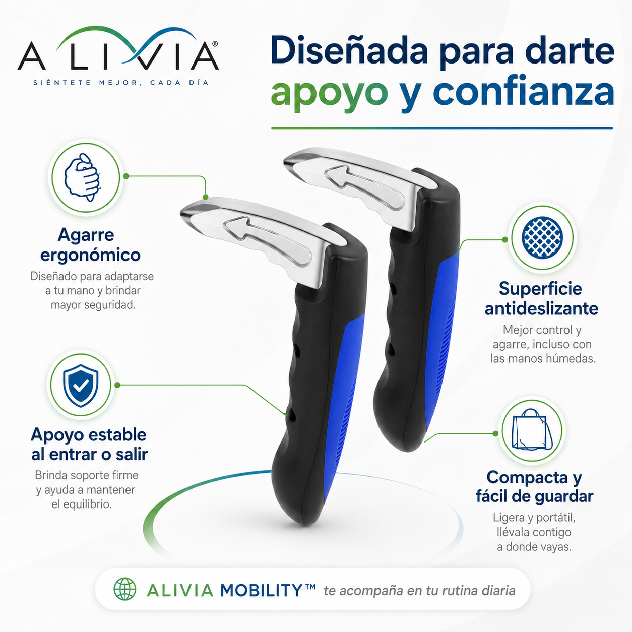 ALIVIA MOBILITY™ Manija de Apoyo para Auto